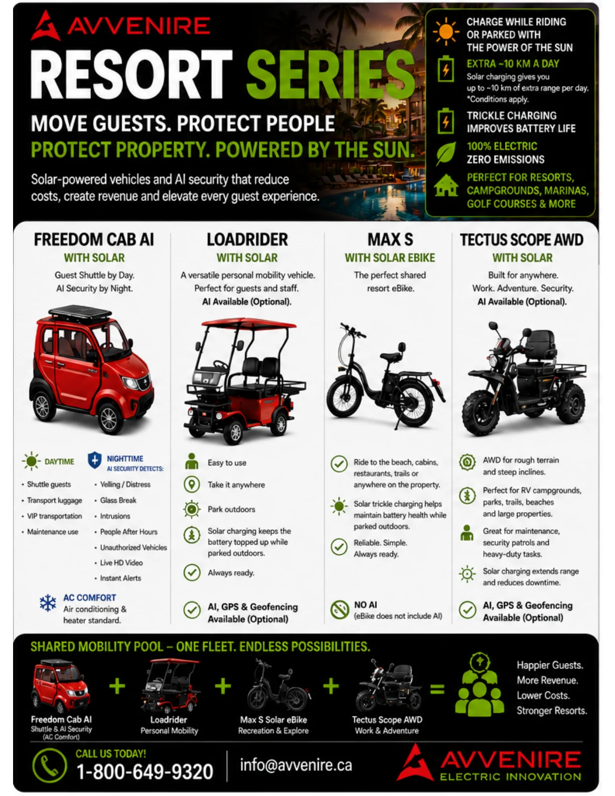 Avvenire Resort Series vehicles, solar charging and shared mobility options